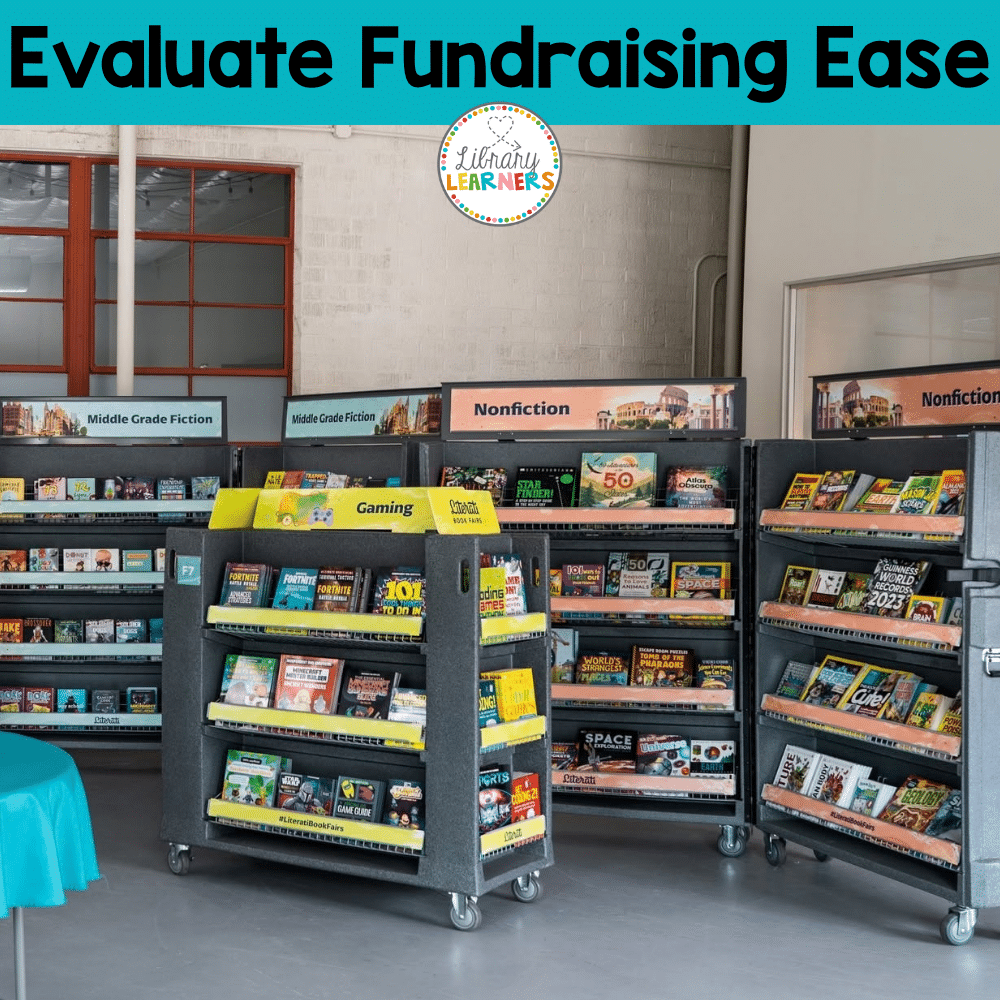 Evaluate Fundraising Ease